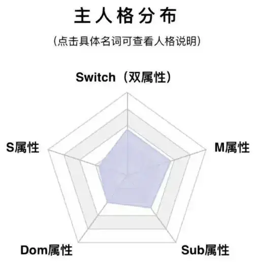 SM亚文化 - 微信图片_20250717211501